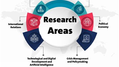 Research Areas - Policy Center