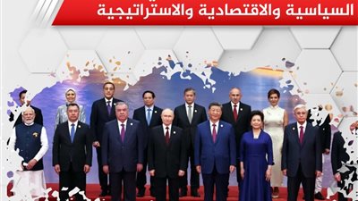 قمة تيانجين 2025: قراءة في الدلالات السياسية والاقتصادية والاستراتيجية