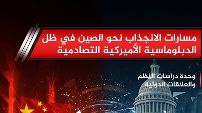 Paths of Attraction Toward China Under Confrontational US Diplomacy